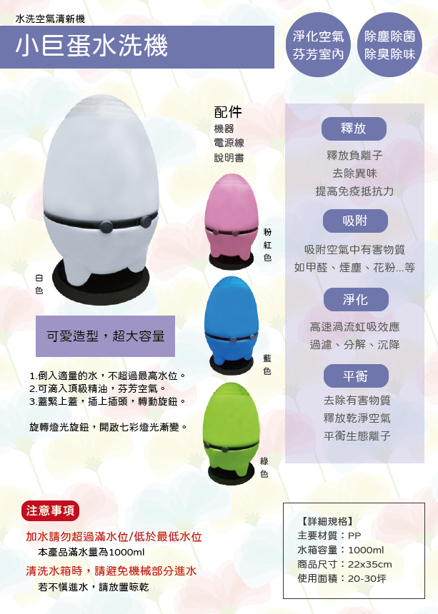 水洗機使用示意圖