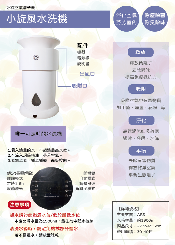 智慧負離子水洗機操作說明