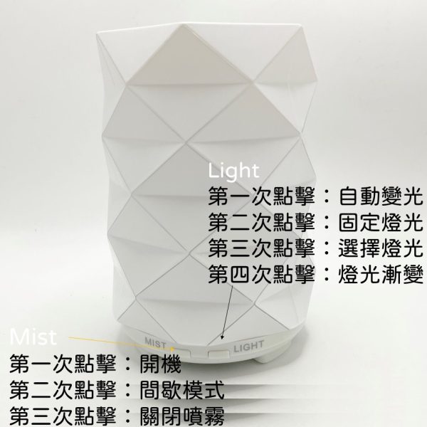 菱形水氧機