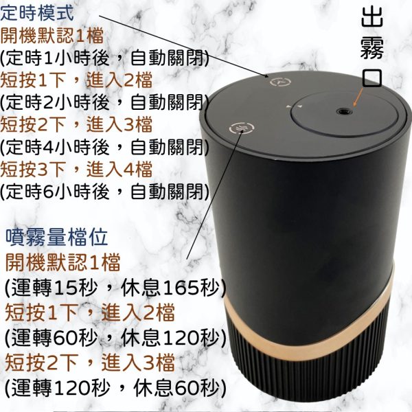 八代擴香儀