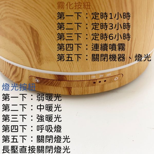 玫瑰水氧機