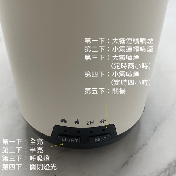 火焰水氧機