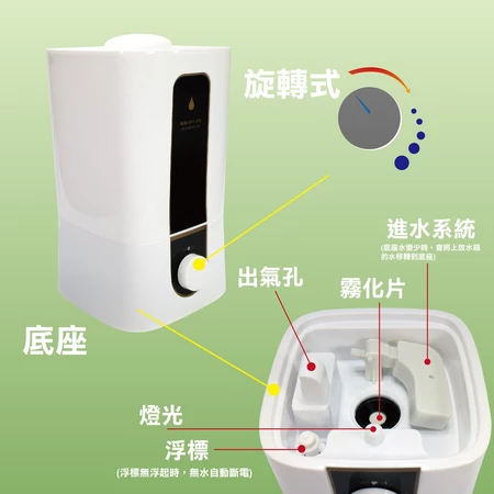 可調節出霧量的大型水氧機 大霧與小霧模式切換