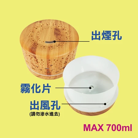 海底世界水氧機
