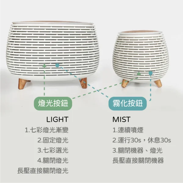 時尚二代水氧機
