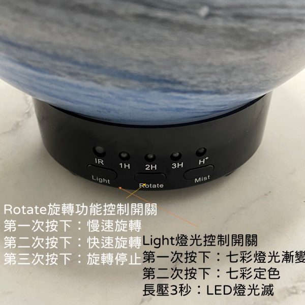 旋轉星球水氧機