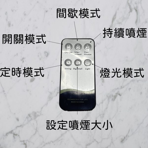 二代木雕水氧機