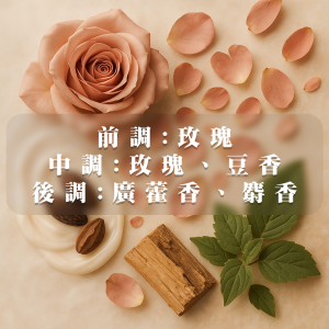 【玫瑰檀香】香氛蠟燭，馥郁玫瑰香氣自前調即盈滿空氣，中調再度綻放優雅花香並疊加柔滑豆香，堆疊出細膩圓潤的層次；最後落於廣藿香與麝香交織而成的溫潤木質尾韻，構築出優雅沉靜的晚間氣息，宛如藏於時光深處的一抹典藏香味。