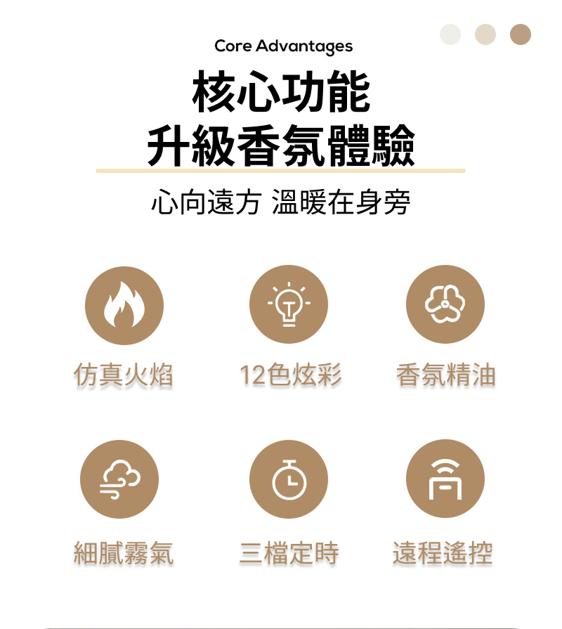 壁爐水氧香薰機 10μm 細膩噴霧效果， 屬於靜音水氧薰香機，運作時噪音約 35 分貝， 並搭載無水自動斷電設計，使用安全安心。