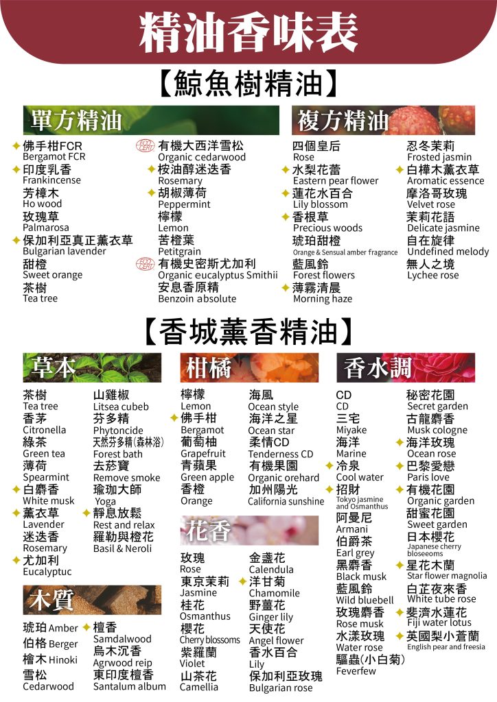 鯨魚樹精油味道表2026