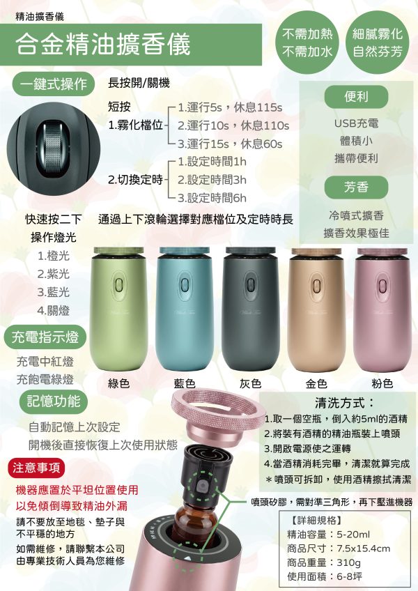 合金擴香說明書 合金擴香儀