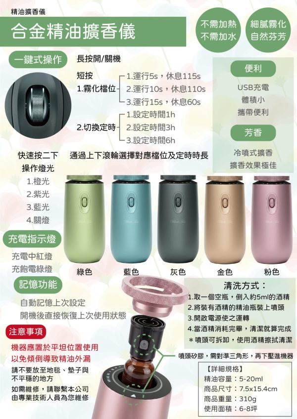 合金擴香說明書 合金擴香儀